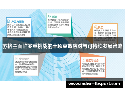 苏格兰面临多重挑战的十项高效应对与可持续发展策略