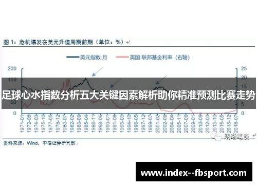 足球心水指数分析五大关键因素解析助你精准预测比赛走势
