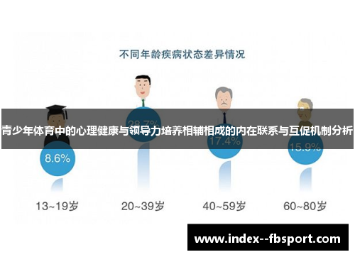 青少年体育中的心理健康与领导力培养相辅相成的内在联系与互促机制分析